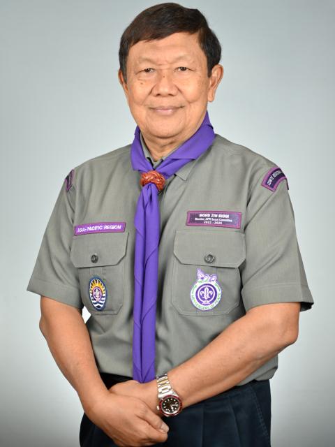 Mohd Zin Bidin