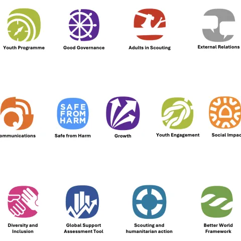 wosm services